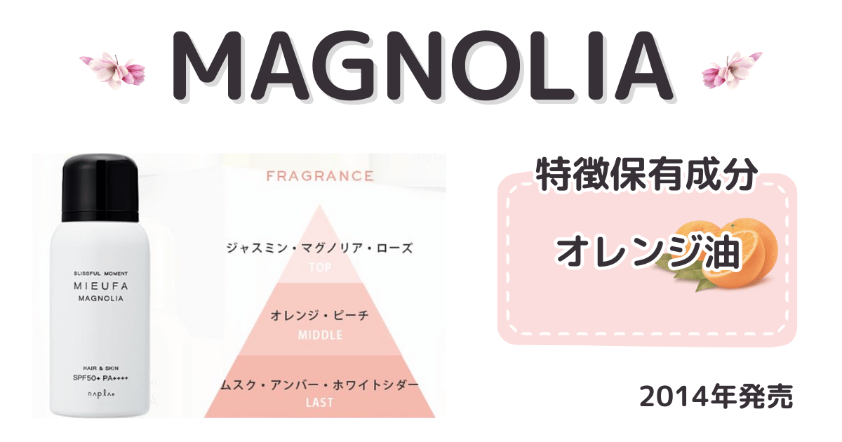 マグノリアの香りの構成要素と特徴保有成分