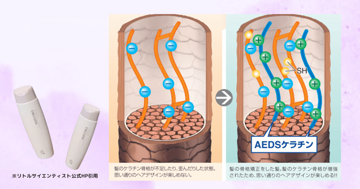 ADESケラチンの補修効果