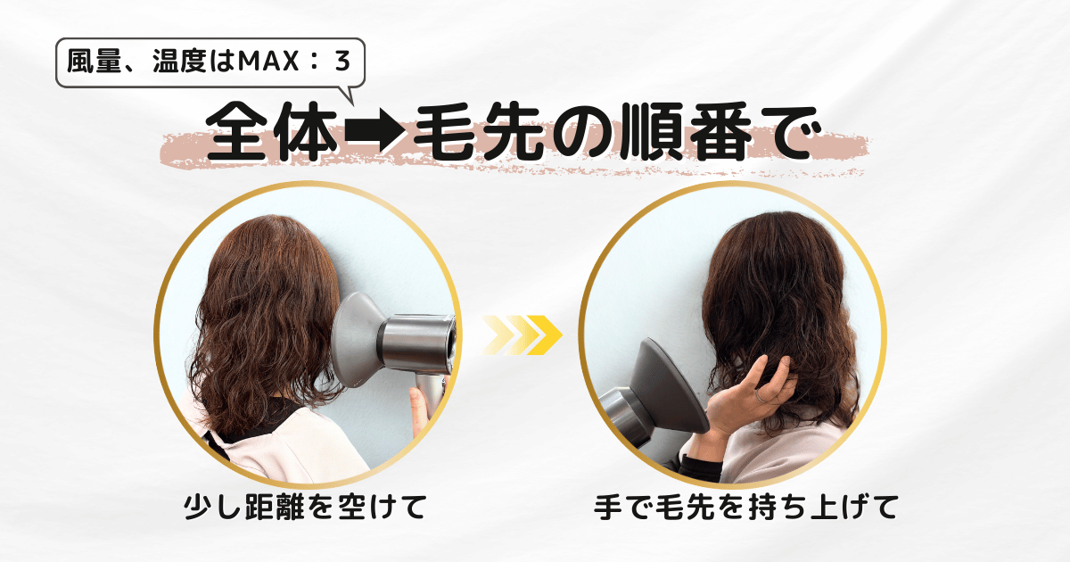 ディフューザーの使い方