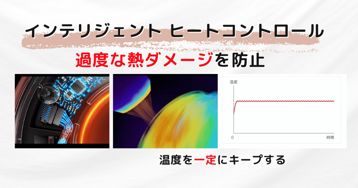 インテリジェントヒートコントロール