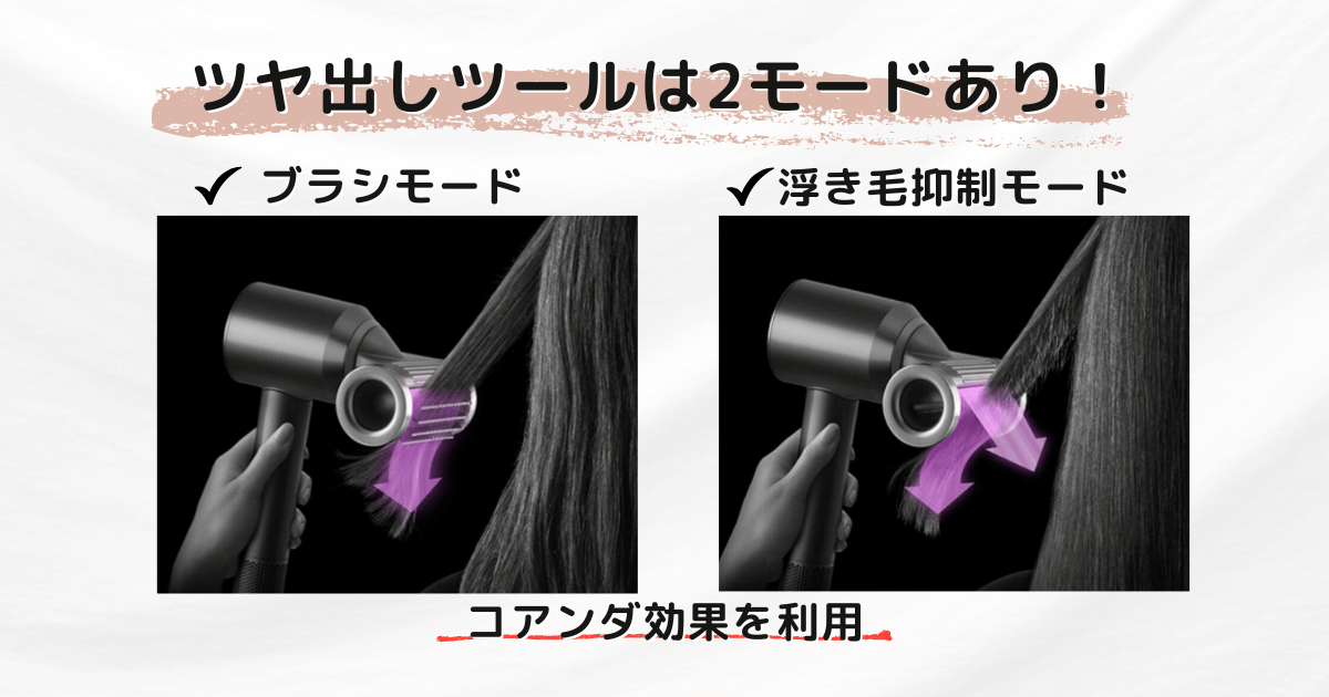 ツヤ出しツールの２つのモード