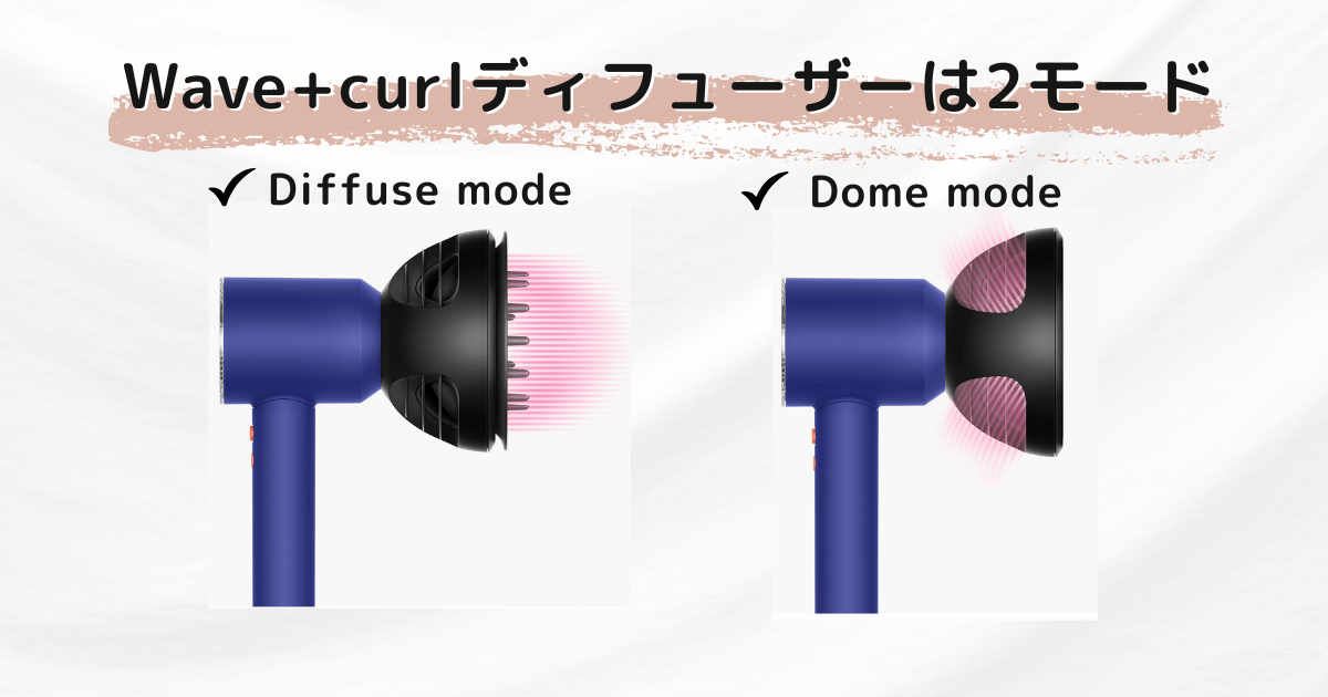 Wave+Curlディフューザーの２つのモード